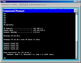 Packet_Tracer_PC_Command_Prompt_ping_fail.png