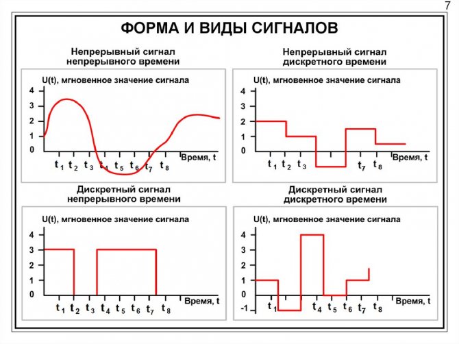 6-shema-radiosignala-vajfaj2.jpg