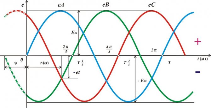 7-shema-chastot-signala-vajfaj2.jpg