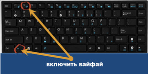 vklyuchenie-vai-fai.jpg