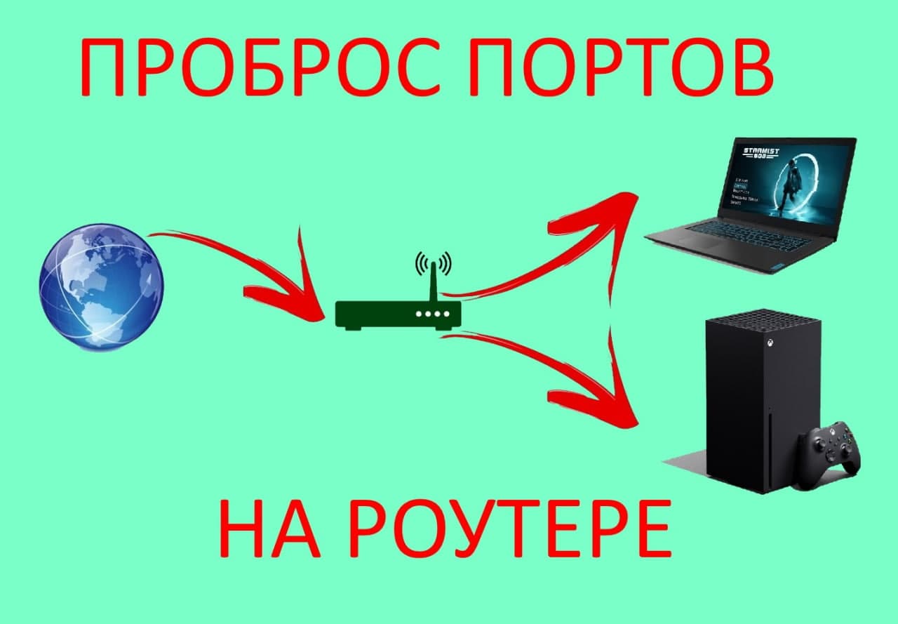 router-otkritie-porti-1.jpg