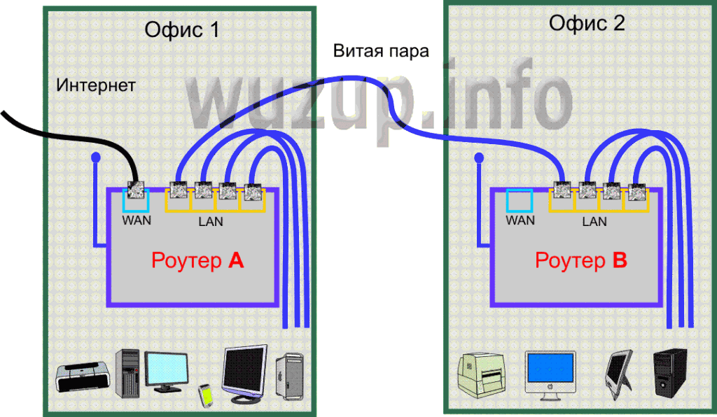 network2-1024x596.png
