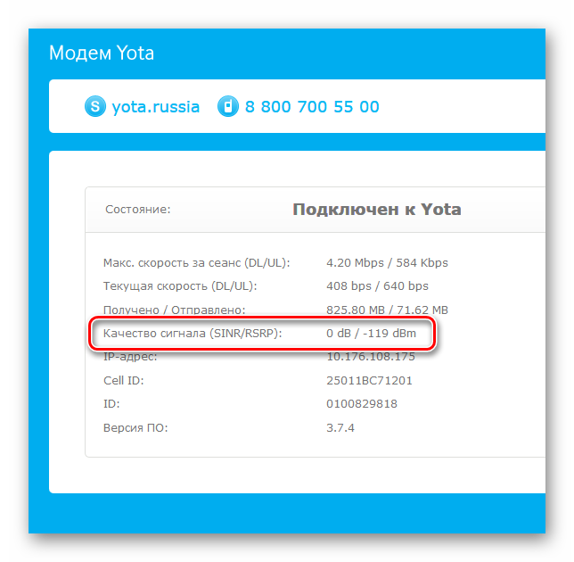 Kachestvo-signala-modema-Yota.png