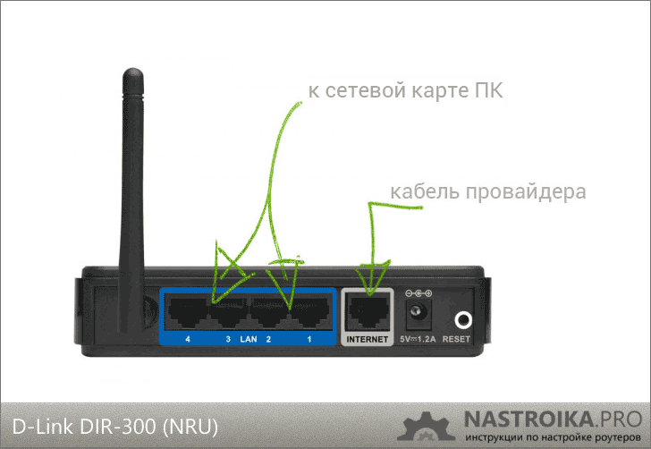 connect-dir-300-ttk-internet.png