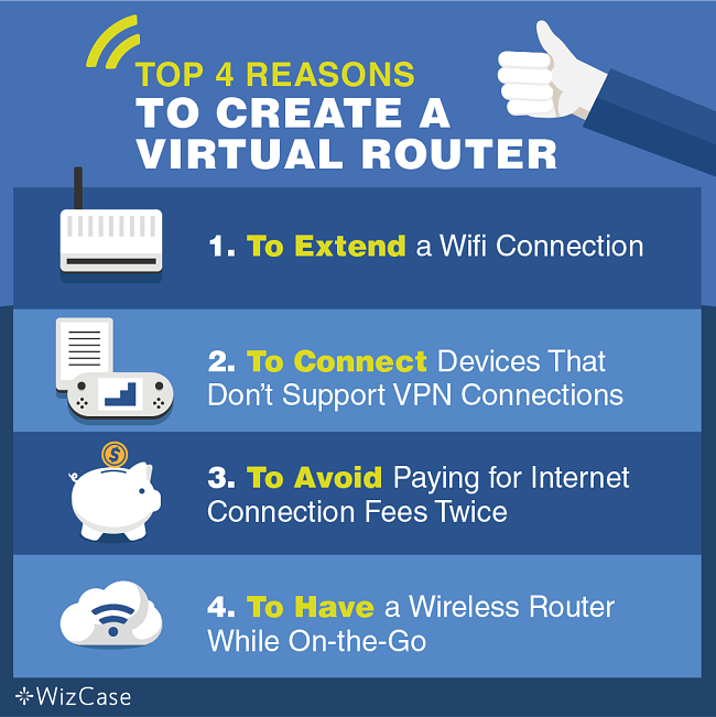 InfoGraphic_Virtual-Router-autoresized41reY.png