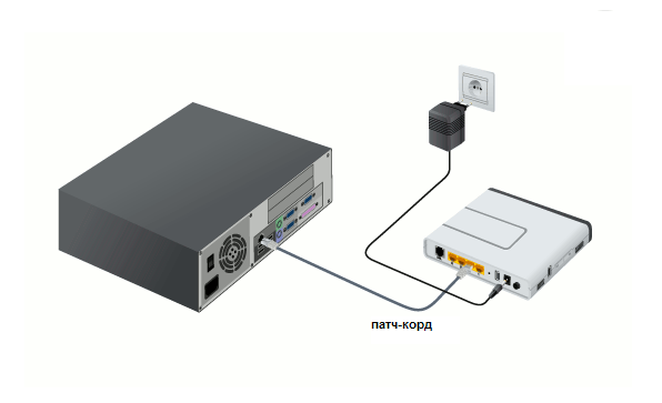 kak-nastroit-router-rostelekom2.png
