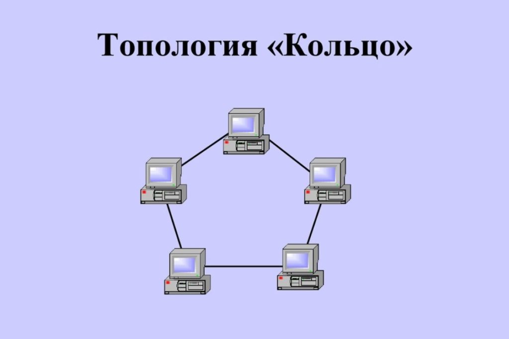 topologia-kolso-1024x682.jpg