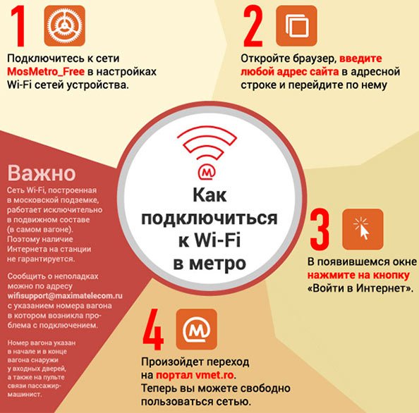 kak-podklyuchit-vaj-faj-v-metro-moskvy-smartfon-ili-planshet.jpg