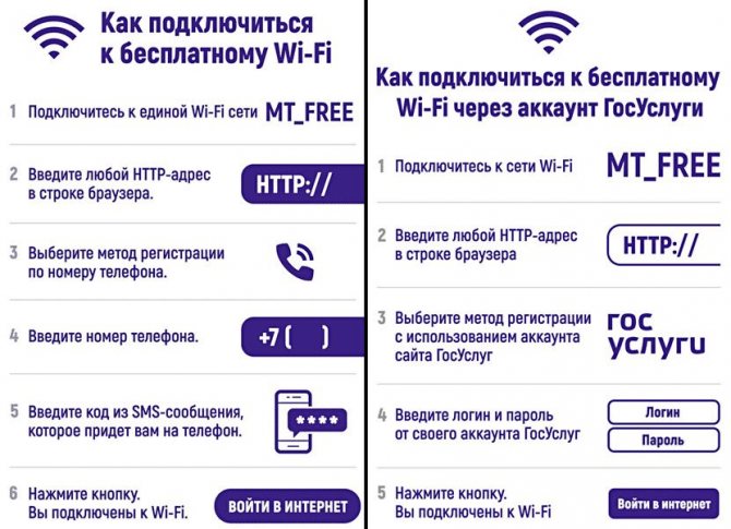 podklyuchaem-noutbuk-v-wifi-v-metro.jpg