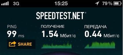 3g-wifi-router-speedtest.jpg