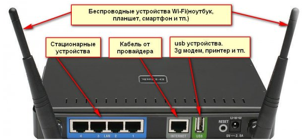 021013_0325_WIFIusb1.png