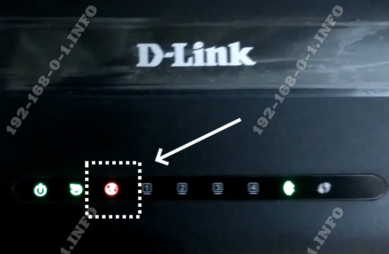 d-link-red-internet-led.jpg