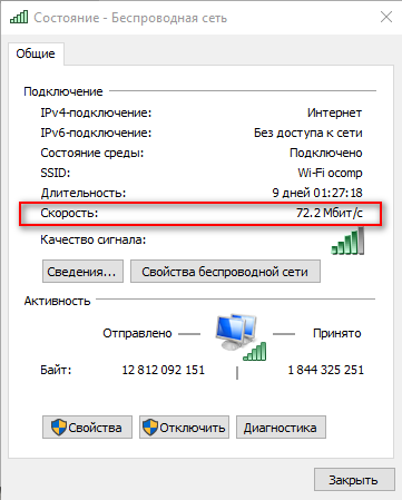 72.2-Mbits-skorost-podklyucheniya.png