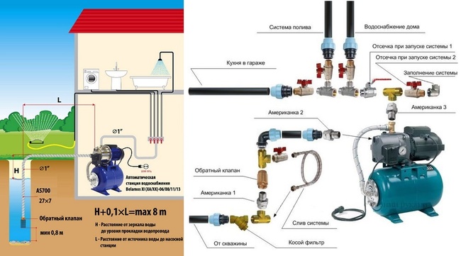 rabota-nasosnoj-stancii_1.jpg