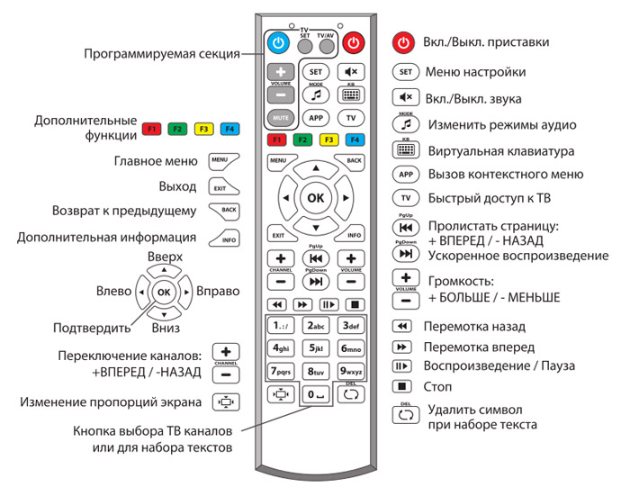 remote_control.jpg