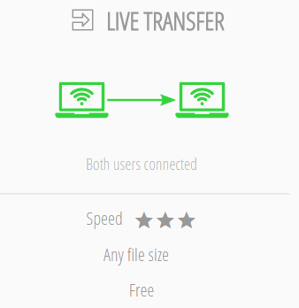 live-transfer.png