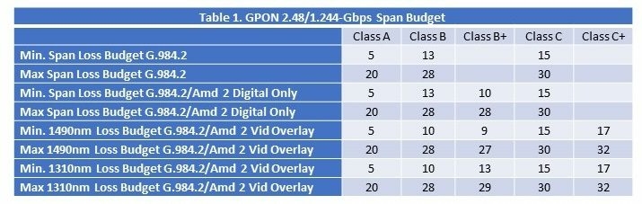 10gpon.jpg