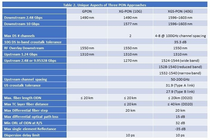 10gpon_2.jpg