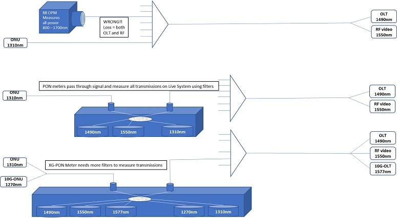 10gpon_3.jpg