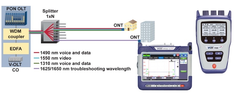 10gpon_4.jpg