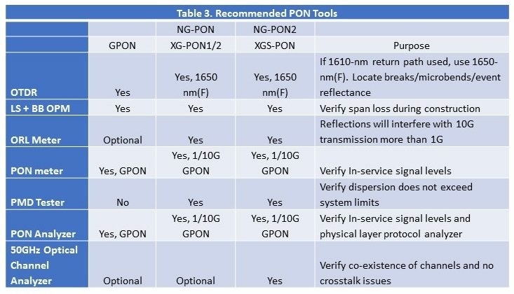 10gpon_6.jpg