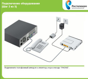 Shema-podklyucheniya-routera-Rostelekom-300x269.jpg