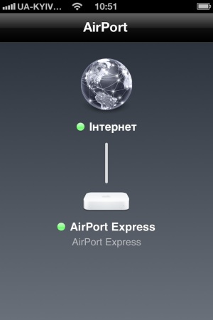 Обзор беспроводного роутера Apple Airport Express