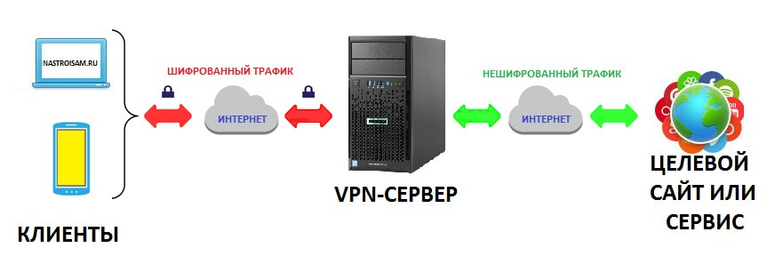 vpn-services-02.jpg
