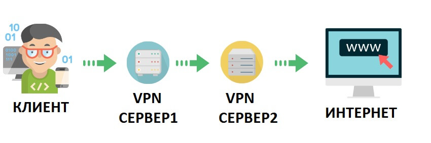 vpn-services-2.jpg