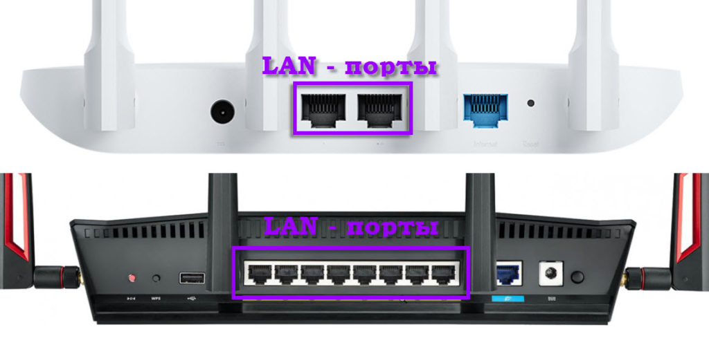 lan-porty-na-routere-1024x499.jpg