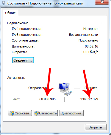 Сведения-о-сетевом-подключении-в-Windows.jpg
