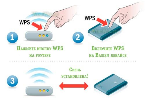 wifi-connect5.jpg