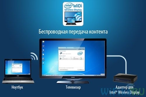 intel-wireless-display.jpg
