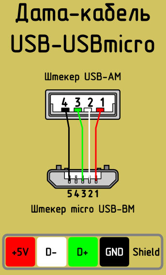 raspayka-USB4.jpg