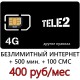 Tele2-no-limit-400-1-80x80.jpg