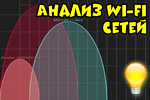 Analiz-Wi-Fi-setey.png