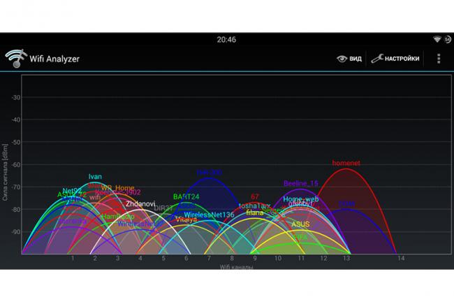 WiFi-Analyser.jpg