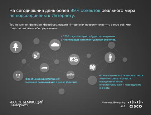 ioe-mini-infographic-big-484x370.jpg