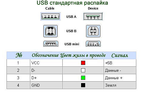 raspayka-usb_7.jpg