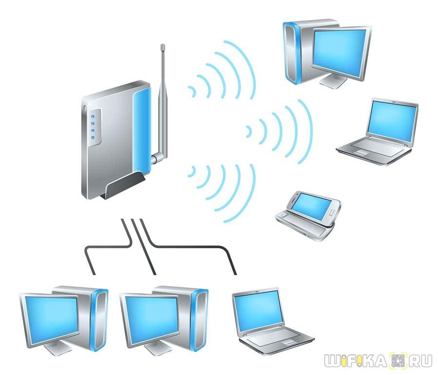 lokalnaya-set-router.jpg