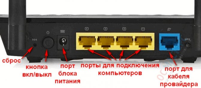nastrojka-routera-rostelekom-tp-link.jpg