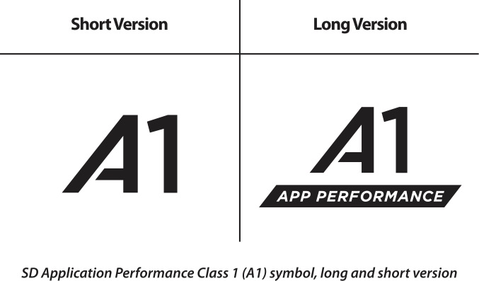 App-Performance-Class-1-A1.jpg.pagespeed.ce.KIMMoD4OSY.jpg