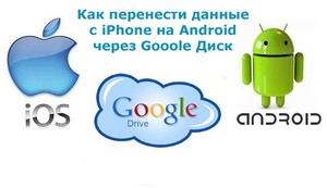kak-perenesti-iphone-android-google-disk-copy.jpg