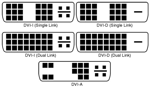 разновидности-разъёма-DVI.jpg
