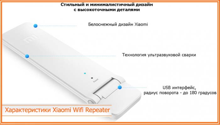 xiaomi-wifi-repeater-2-nastrojka.jpg
