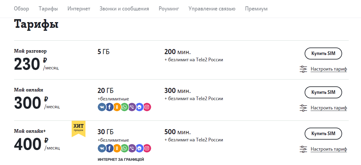 linejka-tarifov.png