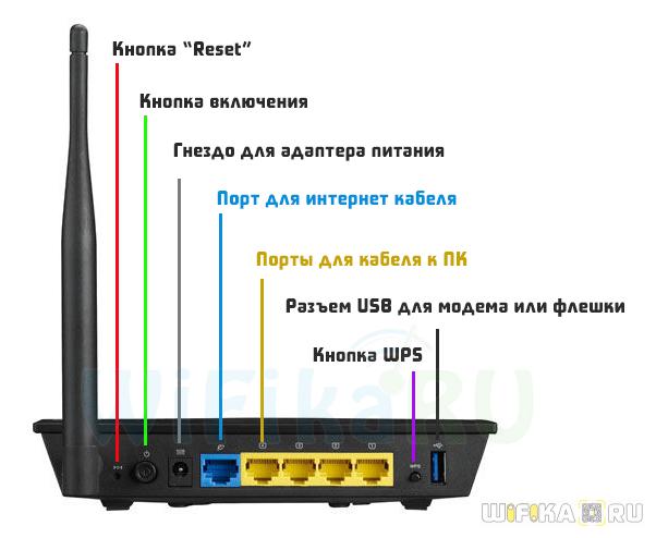 router-asus-rt.jpg