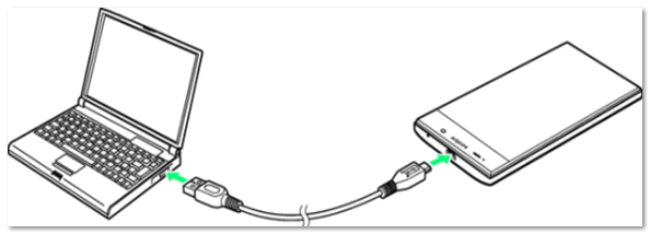 Podklyuchaem-telefon-k-kompyuteru-s-pomoshhyu-USB-kabelya.png