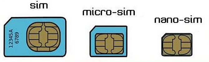 Nano-Sim-и-Micro-sim-в-чем-разница-e1564056256697.jpg