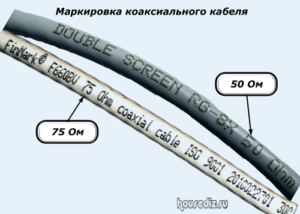 Маркировка-коаксиального-кабеля-300x214.png